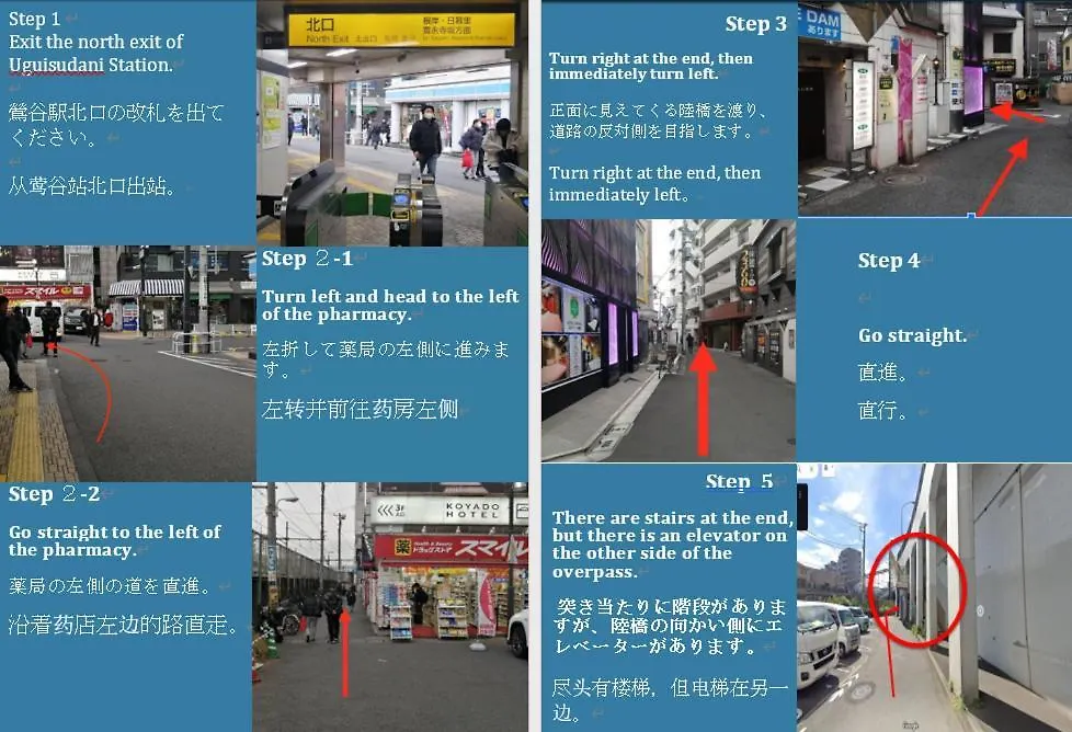 成田空港直通 日暮里駅から徒歩8分 東京都心で最大級150平米!4Br家族! Gr旅行最適 専用テラス付 Appartement